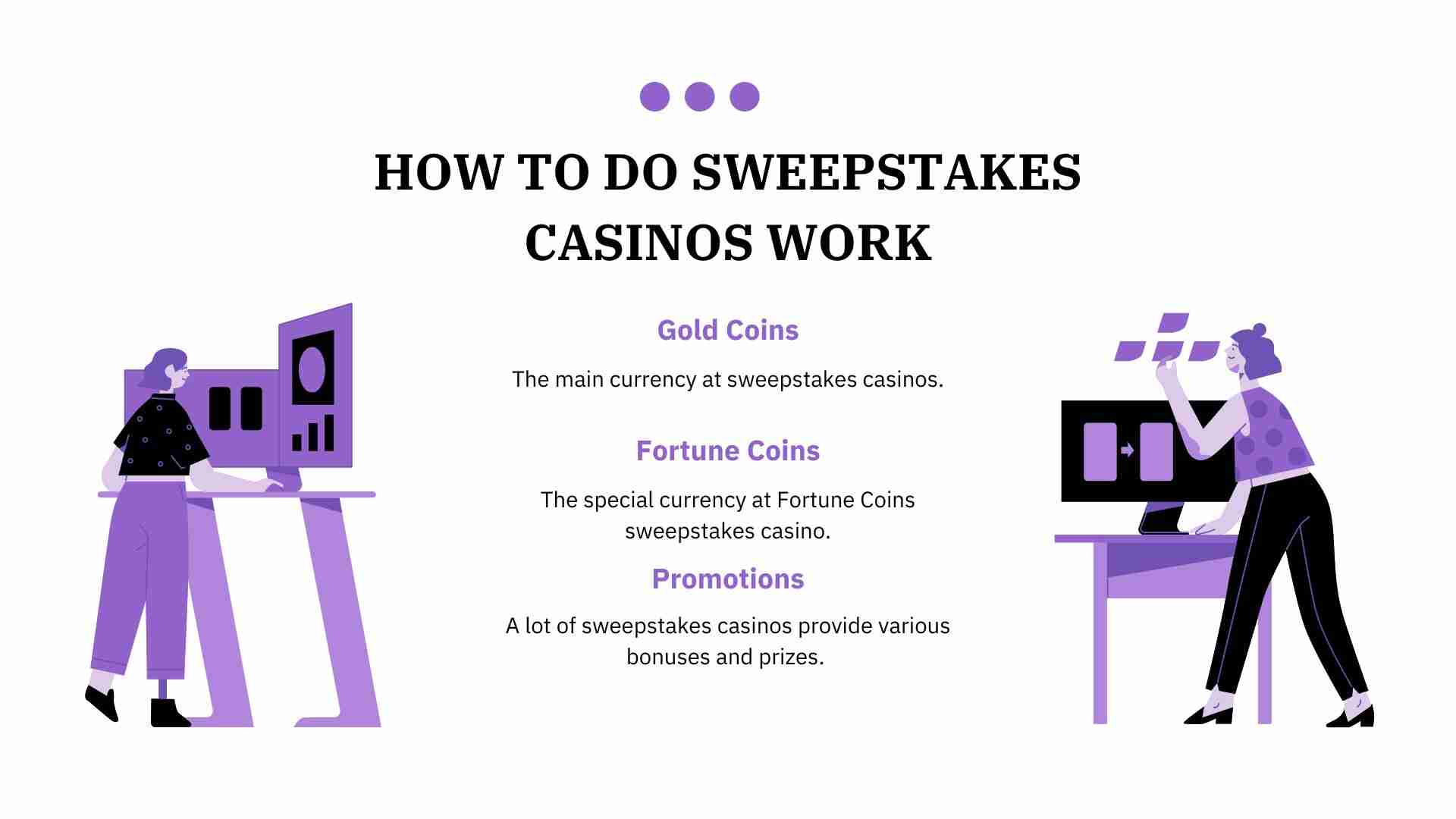 How to Do Sweepstakes Casinos Work?
